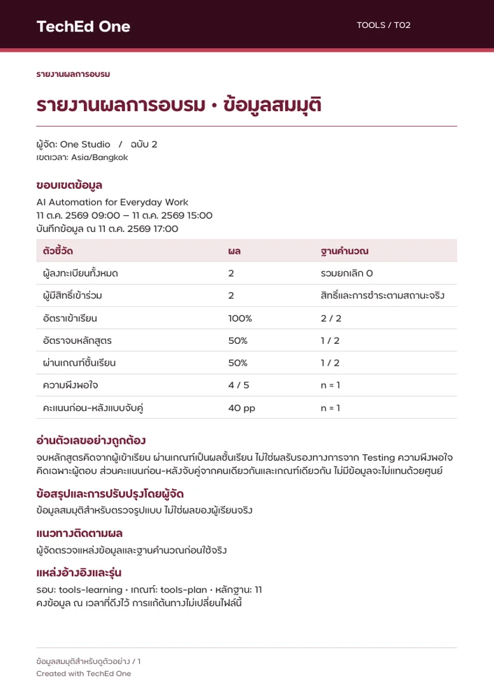 PDF generated by this tool · illustrative data