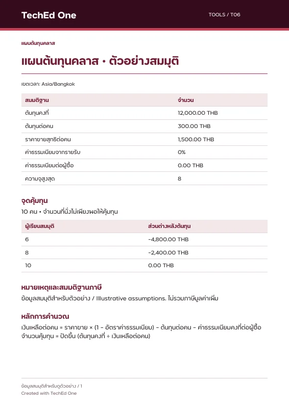 PDF generated by this tool · illustrative data