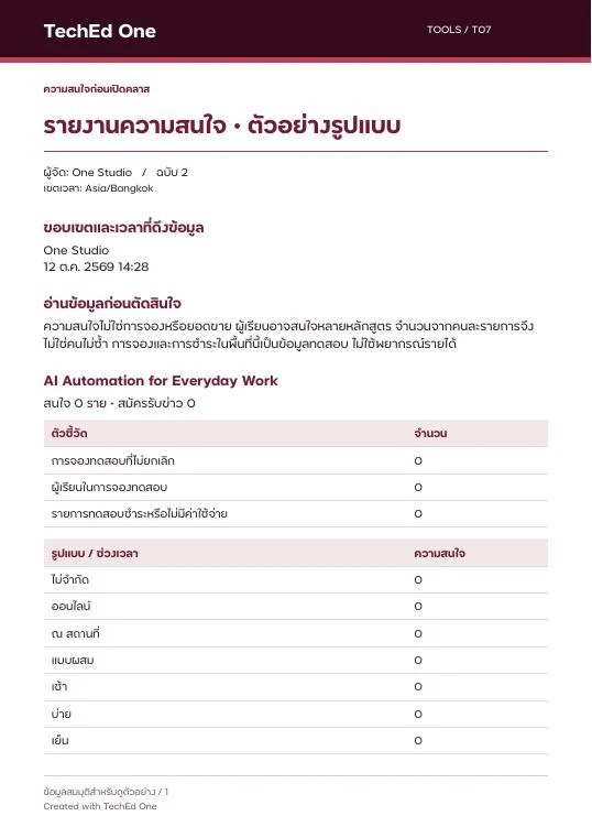 PDF generated by this tool · illustrative data
